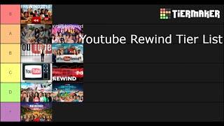 Youtube Rewind Tier List