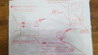 Как найти утечку вашего авто? на примеие Santa Fe NeW 2011г.