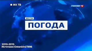 История заставок программы Вести Погода (1991-2021)