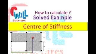 Explanation of Center of Stiffness | Civil Enginering