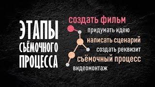 Этапы съёмочного процесса / ВИМФИЛЬМ