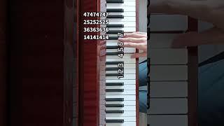 Stereo Madness - Piano Tutorial | Geometry Dash | TrushKEEN Music #shorts #piano #tutorial #trending