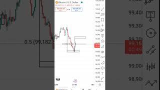 MMC, Crypto Trading, MMC Trading Strategy, Reveals Move,#mmc #trading
