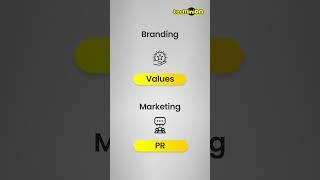 Branding vs. Marketing: What’s the Difference? #branding #boostyourbrand #brandcreativity