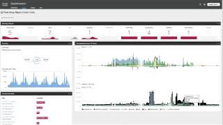 Getting started with Cisco Stealthwatch Enterprise in 5 minutes