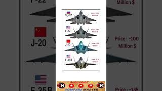 F-35B vs SU-57 vs J-20 – F-22 - Fighter Jet Price Comparison ️ #shorts #militaryaircraft #usa