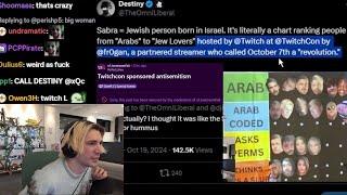 xQc Shocked by Twitch Sponsoring Antisemitism