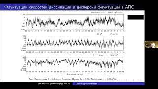 В.П. Юшков ФЛУКТУАЦИИ ПЛОТНОСТИ В ТУРБУЛЕНТНОЙ АТМОСФЕРЕ. ТЕОРИЯ НЕОПРЕДЕЛЁННОСТЕЙ.