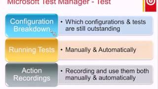 Overview of Microsoft Test Manager (MTM) in VS2012 (Testhouse)