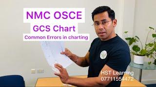 OSCE GCS Chart