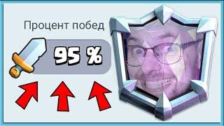  ВСЕ ЕЩЕ ИМБА! САМЫЙ ЛЕГКИЙ АБСОЛЮТНЫЙ ЧЕМПИОН С КЛАДБИЩЕМ / Clash Royale