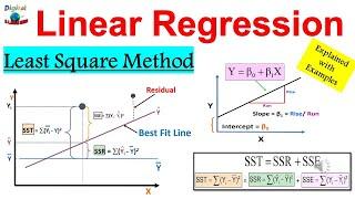 What is Simple Linear Regression in Statistics | Linear Regression Using Least Squares Method