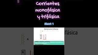 1.  Diferencia entre monofásica y trifásica esquemáticamente