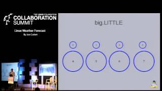 Collaboration Summit 2013 - Linux Weather Forecast