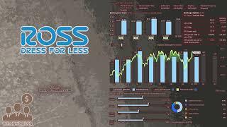 $ROST Ross Stores Q1 2025 Earnings Conference Call