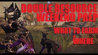 [WARFRAME] Double Resource Weekend Prep Guide + What To Farm | The Duviri Paradox