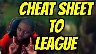 How To Get Better At League Of Legends FASTER