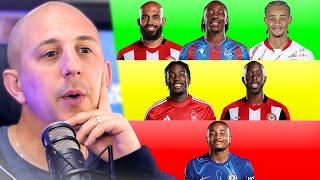 Ranking Every Player Spurs Could Sign...