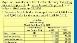 Flexible Budget Preparation - Managerial Accounting
