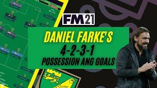 Daniel Farke 4-2-3-1 Possession and GOALS! FM 21 Tactics | 100+ goals 60% Possession | FM21 Tactics