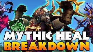 Mistweaver Raid Healing | First 5 MYTHIC Bosses (Gameplay and Breakdown)