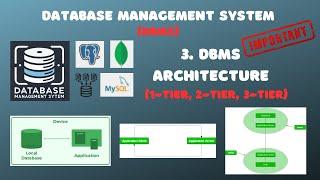 3. DBMS Architecture : 1-Tier, 2-Tier, 3-Tier | DBMS Architecture Explained | DBMS