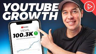 How To Grow on YouTube FAST as a Beginner