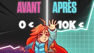 Comment GAGNER de l’ARGENT en Créant des JEUX vidéos en 2024 !