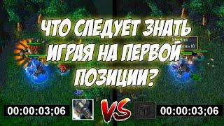 1st Позиция - Кери | Как фармить? Что купить? Основные задачи первой роли ! #dota1живи