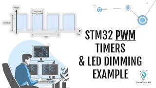 STM32 Beginners Guide Part3: PWM, TIMERS, Frequency and Duty Cycle. LED Dimming with PWM example.