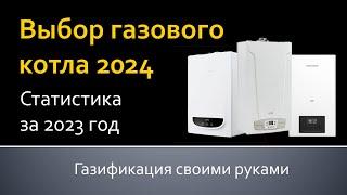 Выбор газового котла 2024