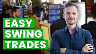 Key Trade Setups for the Week: Top Entry & Exit Strategies