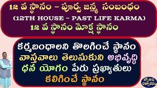 12th House and Past Life Karma | 12th House Planets Past Life | Foreign  Travel | Sprirital Progress