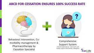 ABCD OF TOBACCO CESSATION by Dr. HARSHITA PANDEY. ICanCaRe