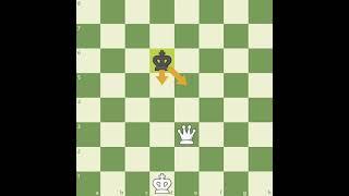 Checkmate with the Queen   Chess Lessons   Chess com