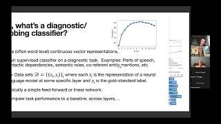 Jenny Kunz: Where Does Linguistic Information Emerge in Neural Language Models?