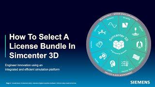 How To Select A License Bundle In Simcenter 3D