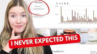 Revealing How Much Money We Made In Our First Year On Faire Wholesale As A Small Candle Business