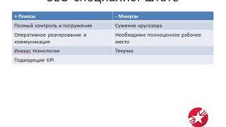 SEO-специалист в штате или агентство, что лучше?