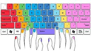 10 Raccourcis Clavier Qui Peuvent te Faciliter la Vie