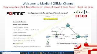 How to configure GRE Tunnel between Fortigate Firewall & Cisco Router in GNS 3– Quick Lab Guide