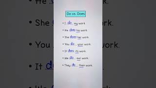 Do vs. Does  ‍ ️ #english #education #grammar #englishtips