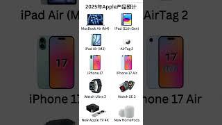 2025年预计发布的苹果产品#apple