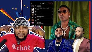 Apple Delete Wizkid Kess Dance as Davido Fans Drag him