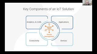 Using IoT to Create New Revenue Streams