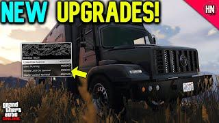 NEW TERRORBYTE FEATURES EXPLAINED! | GTA Online