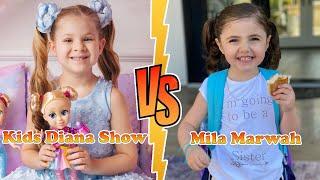 Mila Marwah (The Anazala Family) VS Kids Diana Show Transformation  New Stars From Baby To 2023