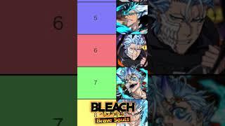 TOP 10 Grimmjow Characters (OCTOBER 2023) Bleach: Brave Souls Best Units RANKING Tier List {EDIT}