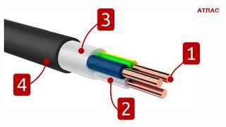 Кабель ВВГнг-LS технические характеристики и область применения