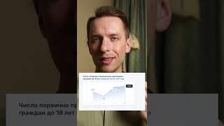 Редизайн презентации для гос учреждения